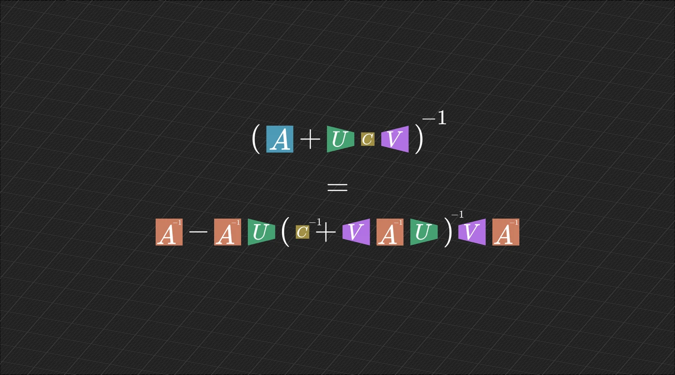 Woodbury Matrix Identity
